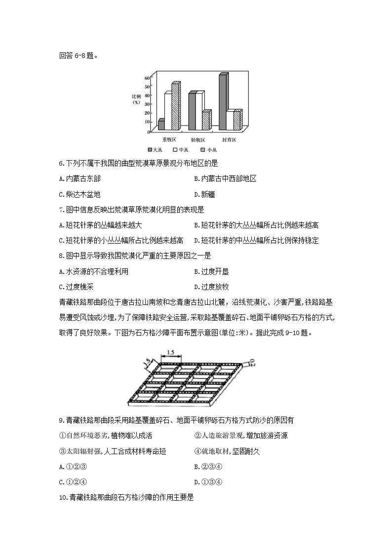 【地理】河南省驻马店一高2019-2020学年高二下学期期末竞赛试题02