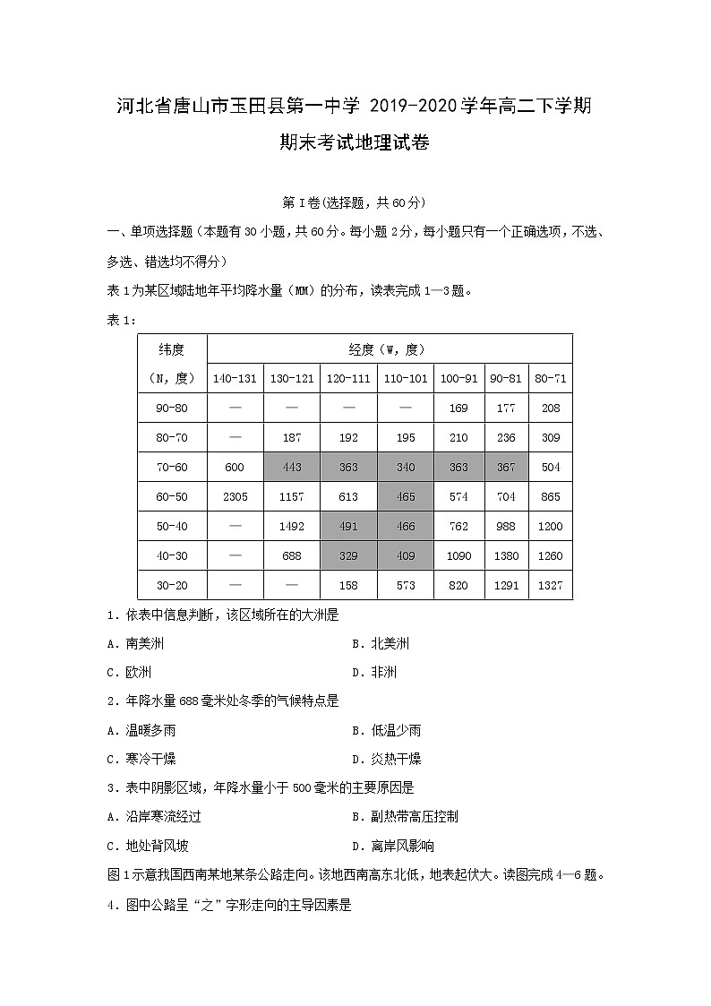 【地理】河北省唐山市玉田县第一中学2019-2020学年高二下学期期末考试试卷01