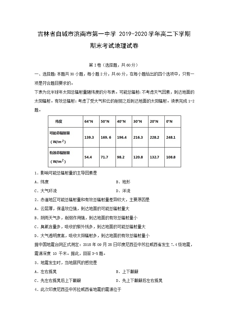 【地理】吉林省白城市洮南市第一中学2019-2020学年高二下学期期末考试试卷01