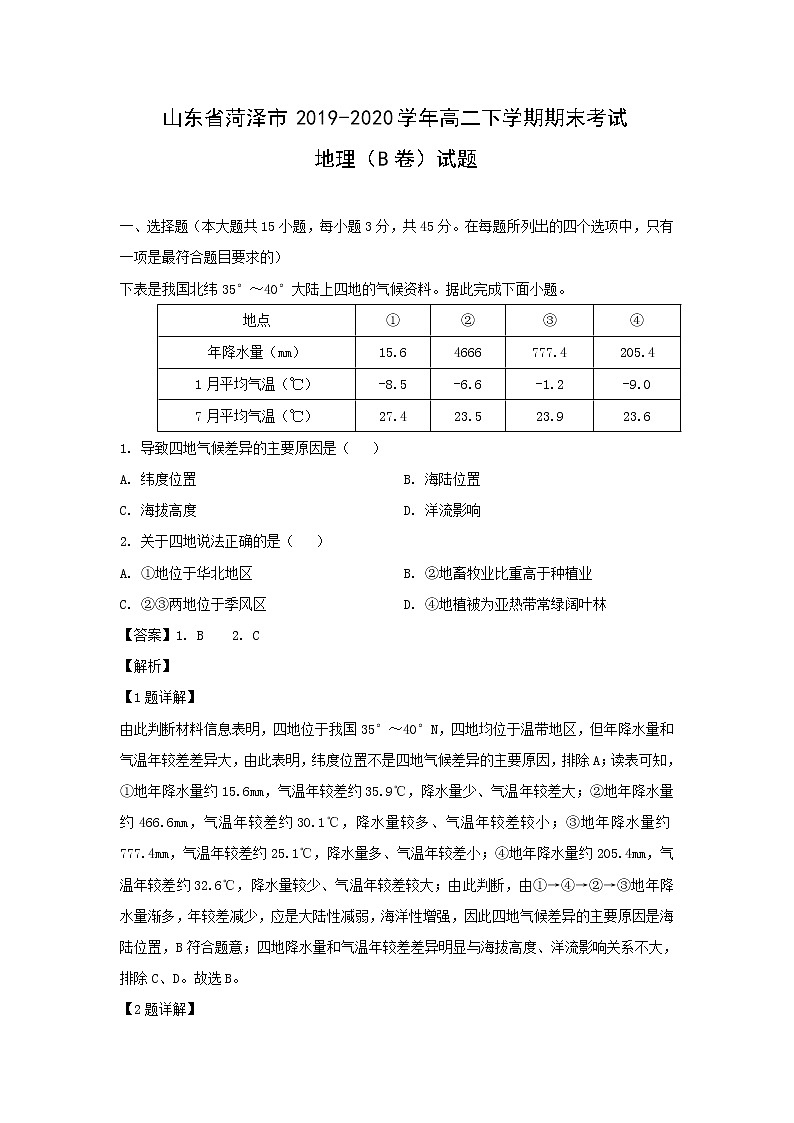 【地理】山东省菏泽市2019-2020学年高二下学期期末考试（B卷）试题（解析版）01
