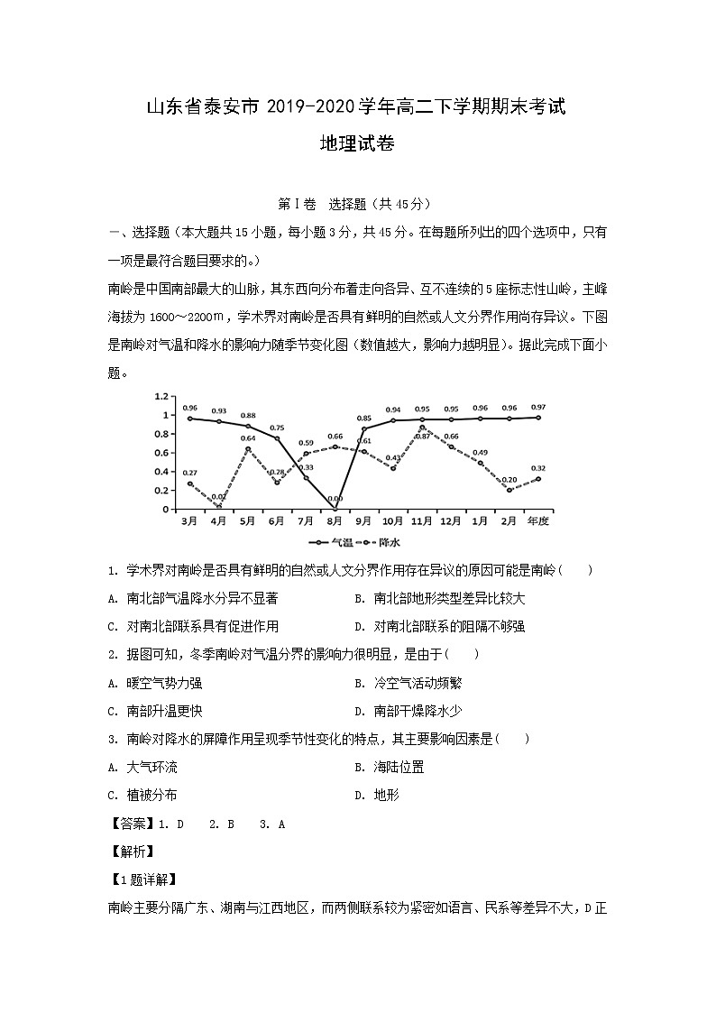 【地理】山东省泰安市2019-2020学年高二下学期期末考试试卷（解析版）01