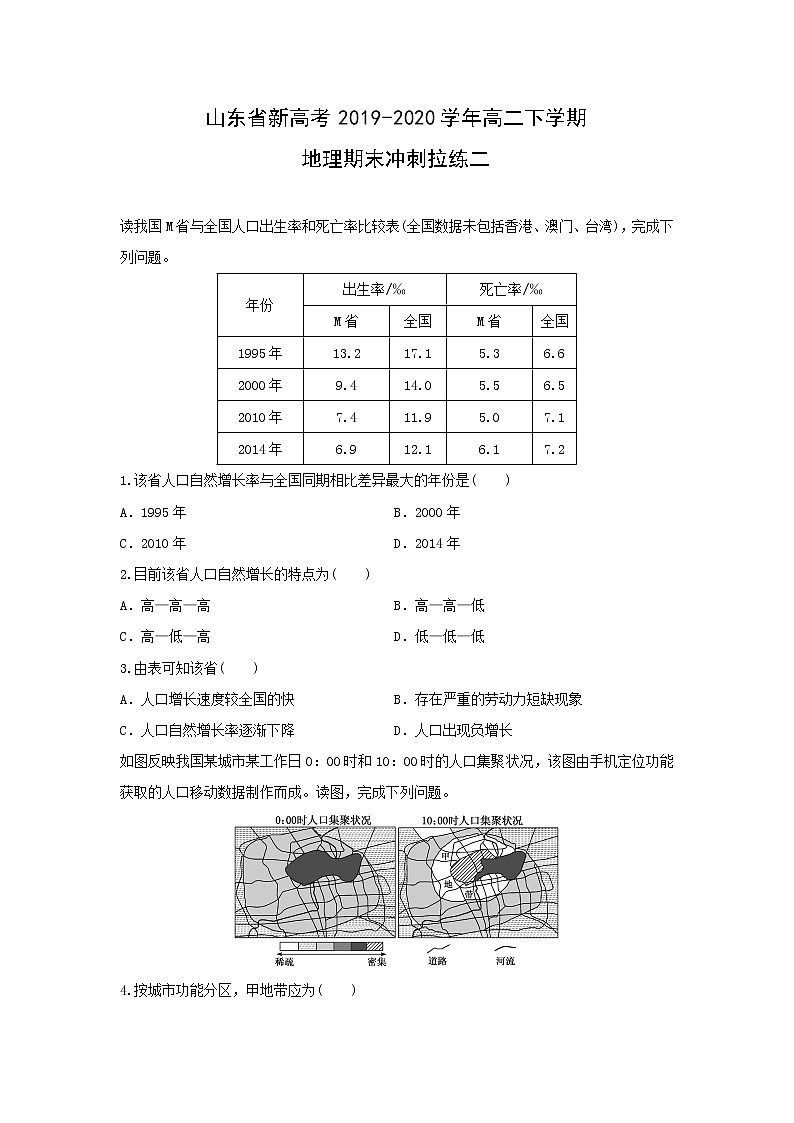 【地理】山东省新高考2019-2020学年高二下学期期末冲刺拉练二（解析版）01
