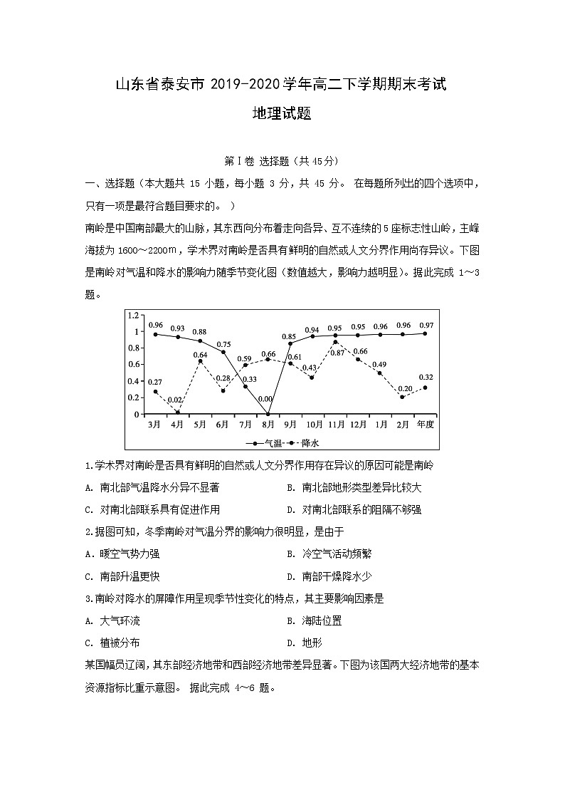 【地理】山东省泰安市2019-2020学年高二下学期期末考试试题01