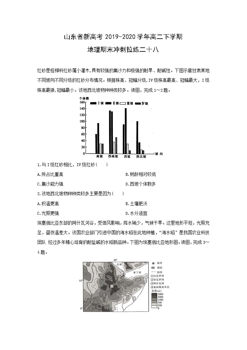 【地理】山东省新高考2019-2020学年高二下学期期末冲刺拉练二十八01