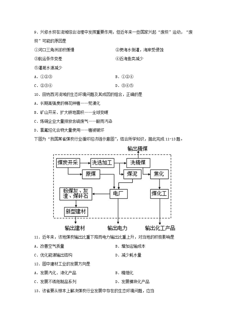【地理】湖南省长沙市雨花区2019-2020学年高二上学期期末考试（选考）试题03