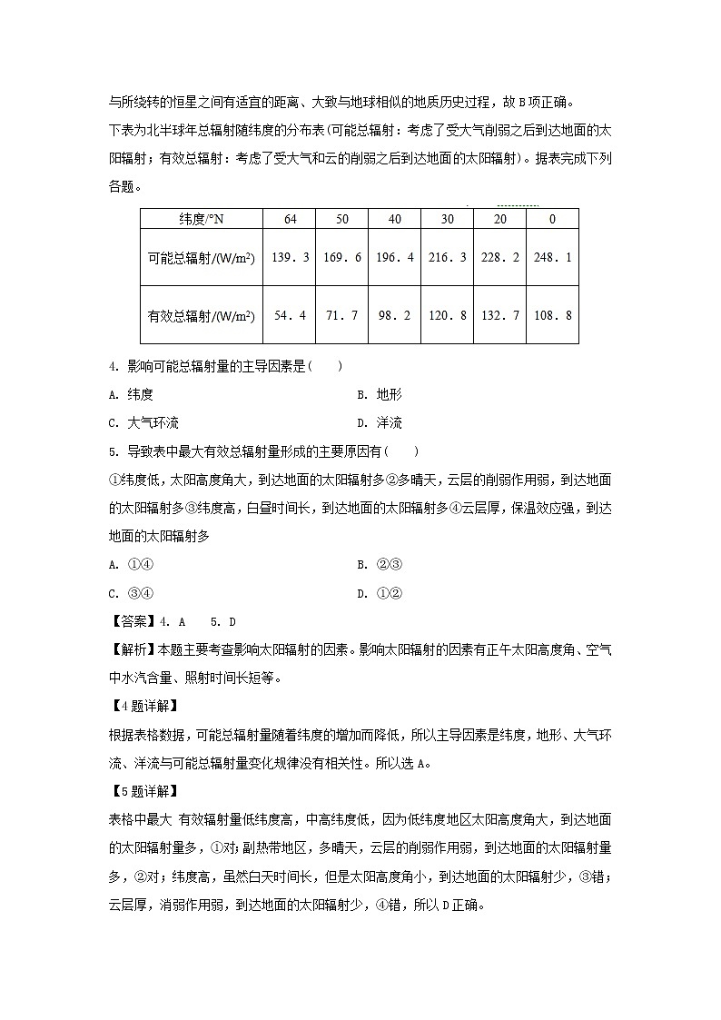 【地理】江苏省南通市启东中学2019-2020学年高二上学期期末考试试题（解析版）02