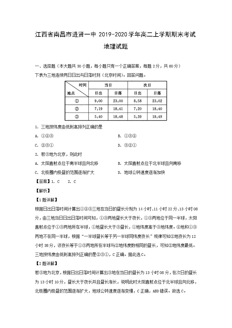 【地理】江西省南昌市进贤一中2019-2020学年高二上学期期末考试试题（解析版）第1页