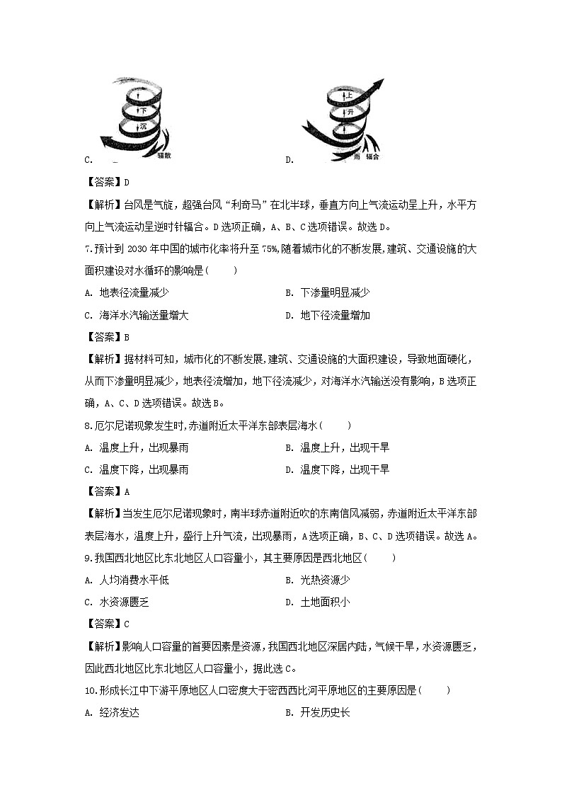 【地理】上海市金山中学2019-2020学年高二上学期期末考试试题（解析版）03