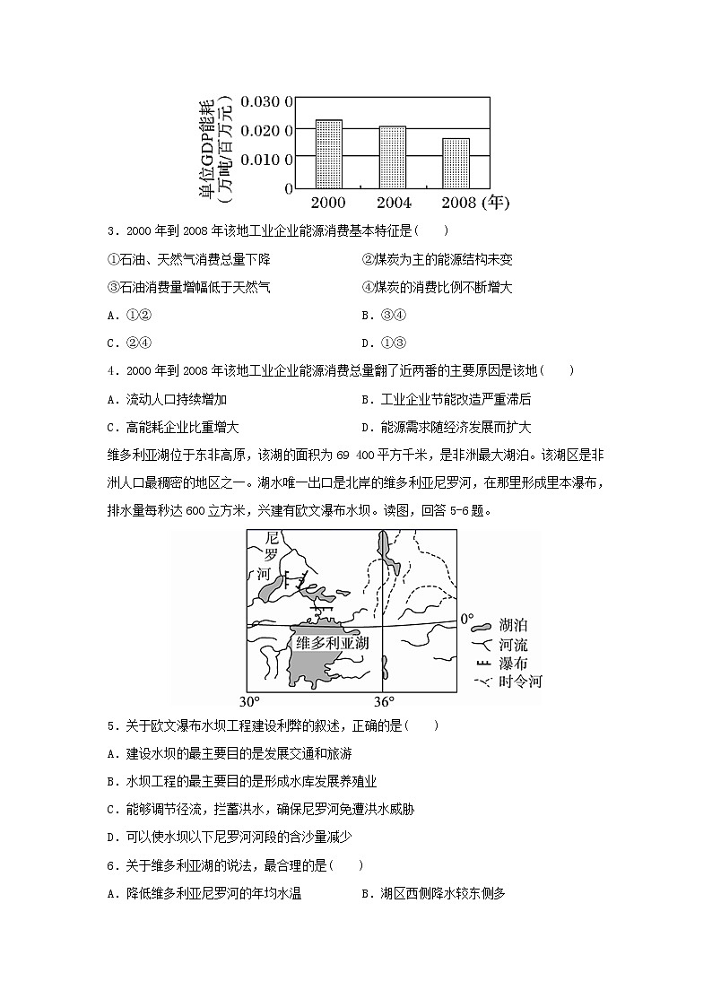【地理】海南省海南枫叶国际学校2019-2020学年高二下学期期中考试试题（解析版）第2页