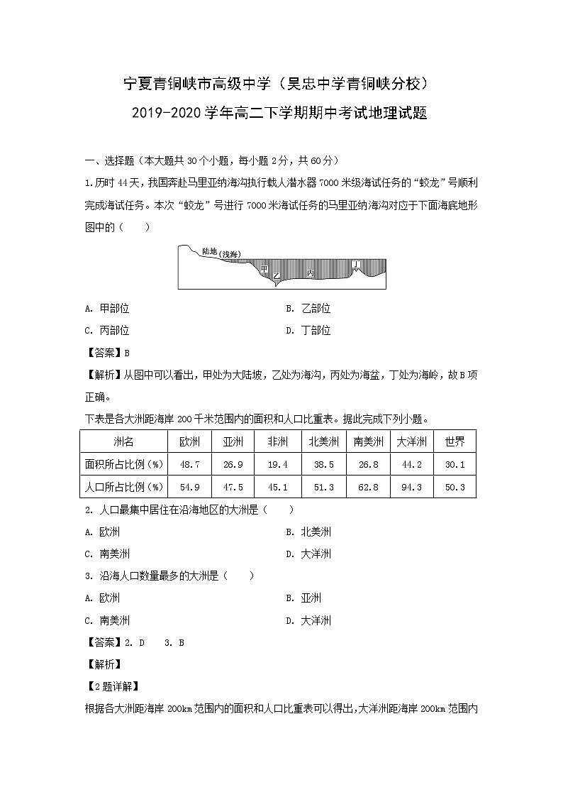 【地理】宁夏青铜峡市高级中学（吴忠中学青铜峡分校）2019-2020学年高二下学期期中考试试题（解析版）01
