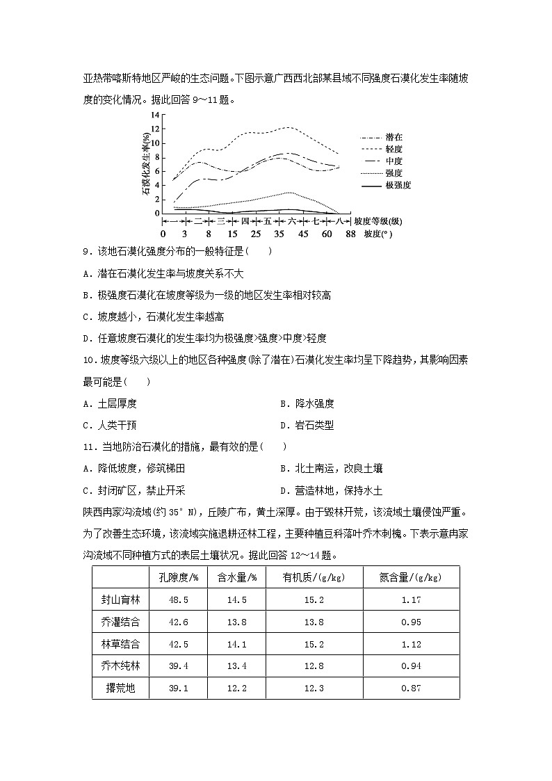 【地理】山西省朔州市应县第一中学校2019-2020学年高二下学期期中考试试题03
