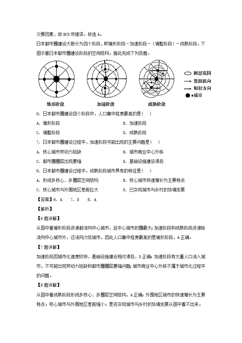 【地理】云南省玉龙纳西族自治县田家炳民族中学2019-2020学年高二下学期期中考试试题（解析版）03