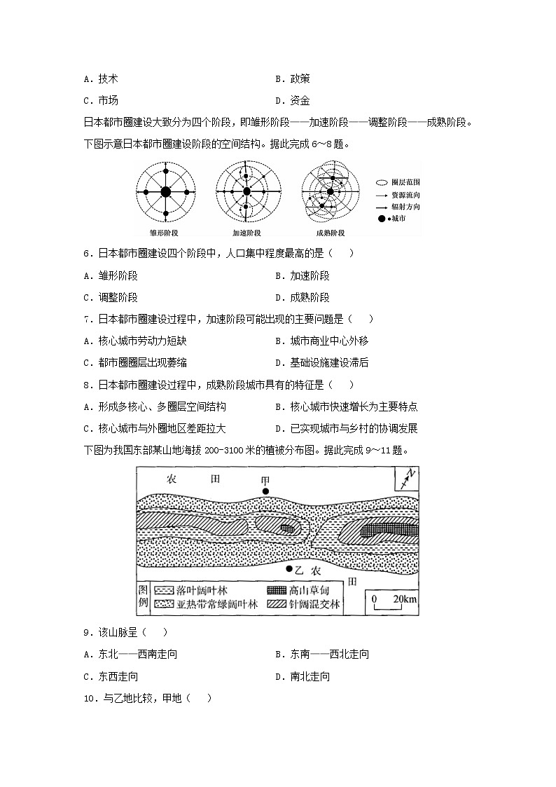 【地理】云南省玉龙纳西族自治县田家炳民族中学2019-2020学年高二下学期期中考试试题02