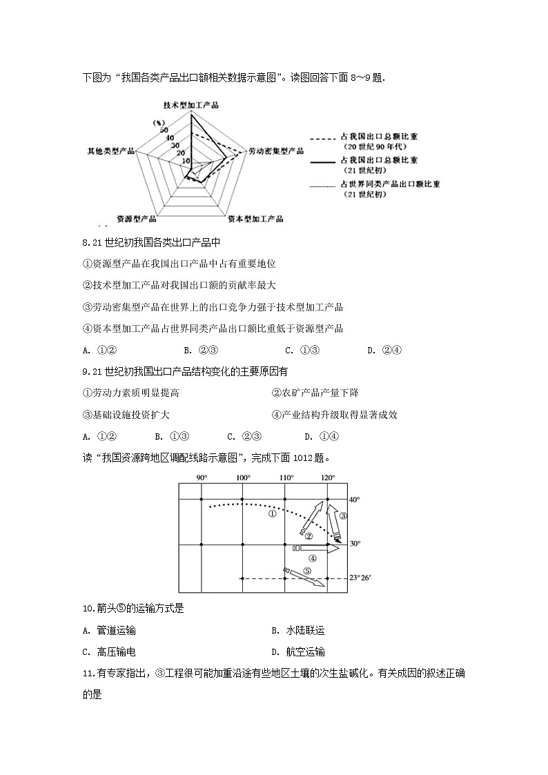 【地理】安徽省滁州市民办高中2019-2020学年高二上学期期末考试试题03