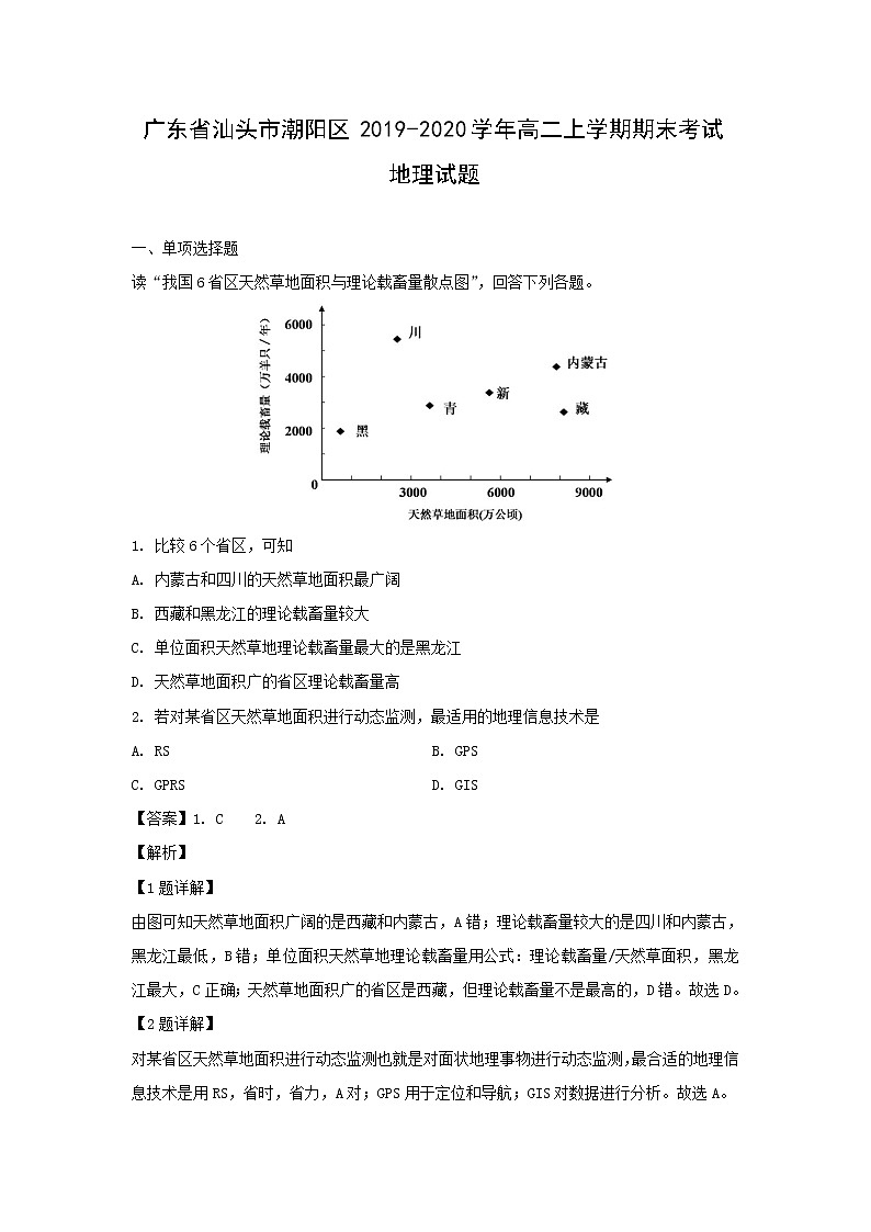【地理】广东省汕头市潮阳区2019-2020学年高二上学期期末考试试题（解析版）01