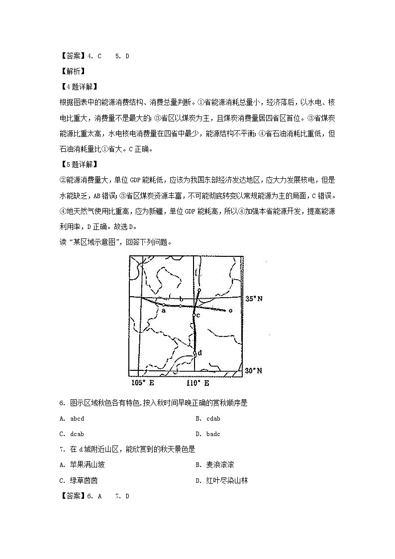 【地理】黑龙江省哈尔滨市第三十二中学2019-2020学年高二上学期期末考试试题（解析版）03
