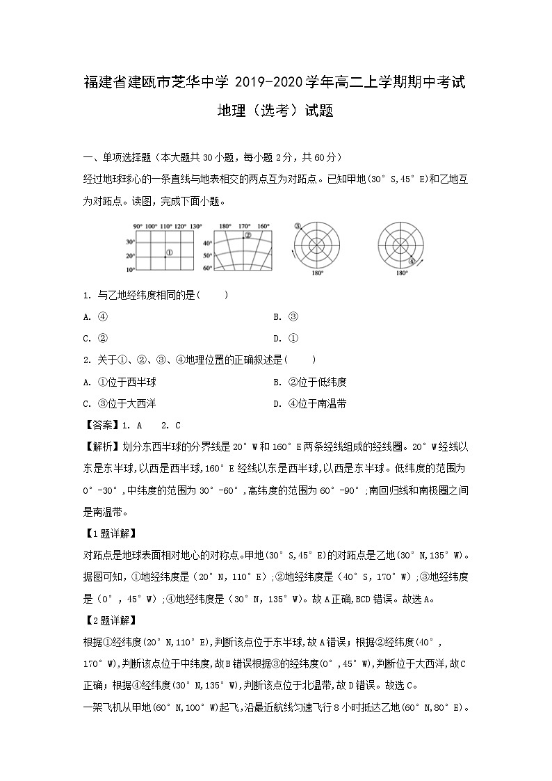 【地理】福建省建瓯市芝华中学2019-2020学年高二上学期期中考试（选考）试题（解析版）01