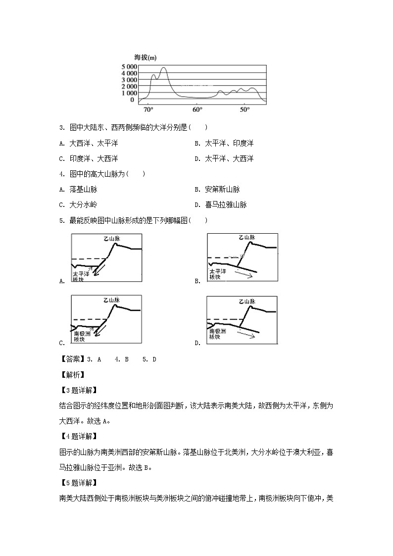 【地理】吉林省实验中学2019-2020学年高二上学期期中考试试题（解析版）02