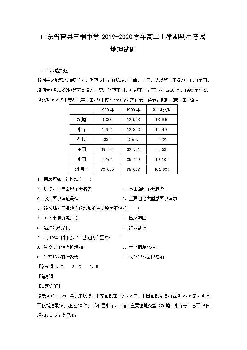 【地理】山东省曹县三桐中学2019-2020学年高二上学期期中考试试题（解析版）01