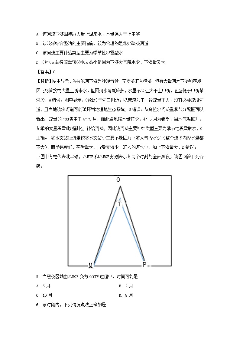 【地理】浙江省“七彩阳光”新高考研究联盟2019-2020学年高二上学期期中考试联考试题（解析版）03