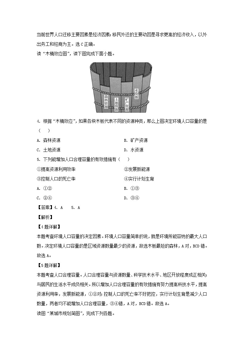 【地理】安徽省阜阳市颍上第二中学2019-2020学年高二上学期开学考试试卷（解析版）02
