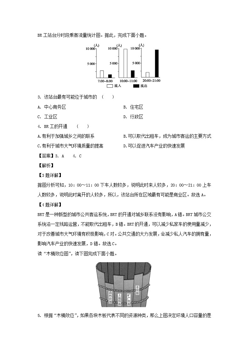 【地理】山西省运城市永济中学2019-2020学年高二上学期开学考试试题（解析版）02