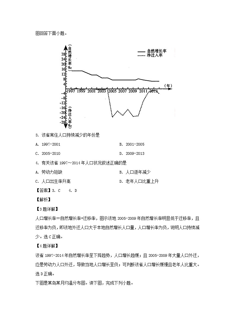 【地理】四川省阆中中学2019-2020学年高二上学期开学考试试题（解析版）02