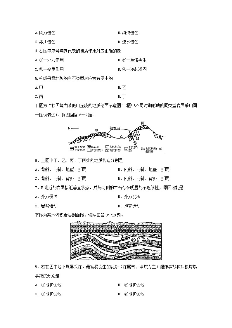 【地理】江苏省扬州市江都区大桥高级中学2020-2021学年高二上学期学情调研（一）试题02