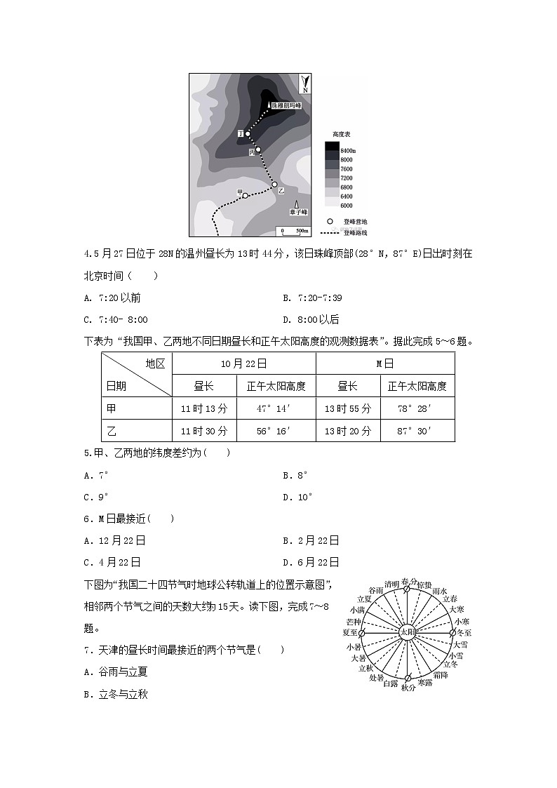 【地理】山东省德州市夏津第一中学2020-2021学年高二上学期九月月考试卷（解析版）02