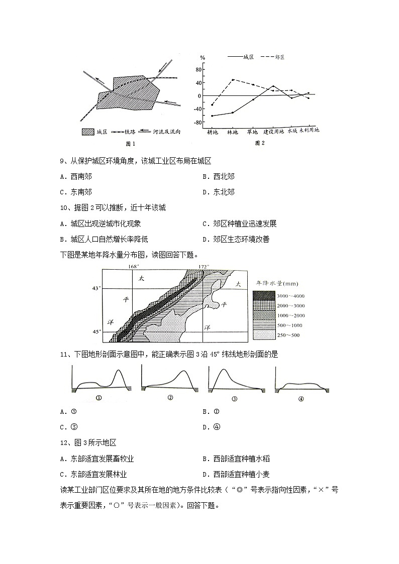 【地理】四川省成都七中万达学校2020年高二上学期10月月考试题03