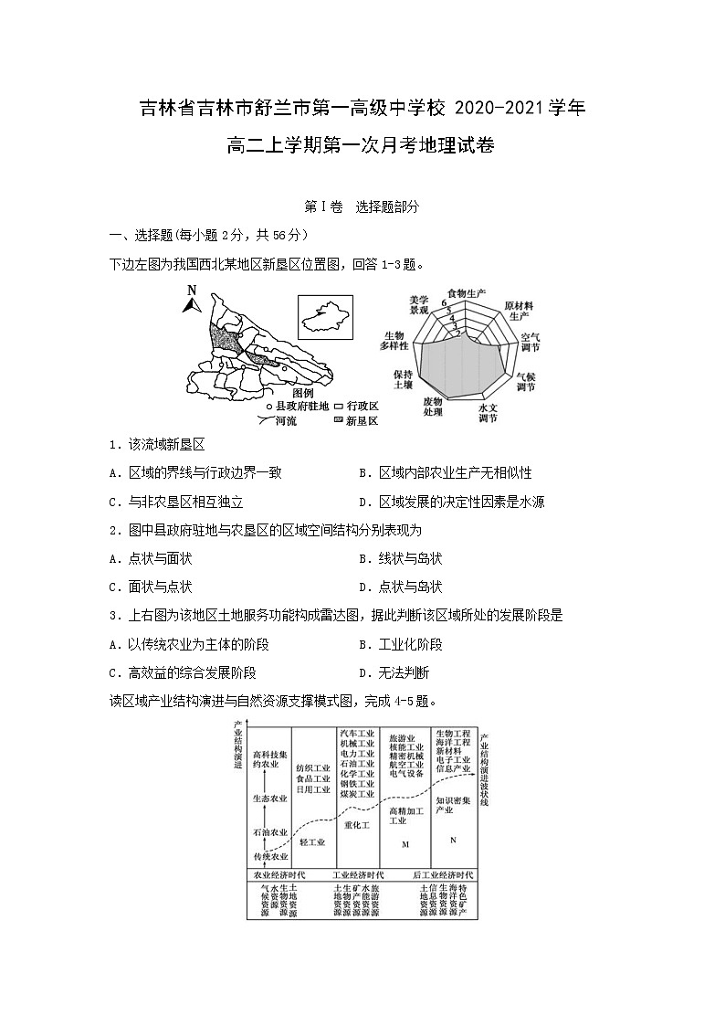 【地理】吉林省吉林市舒兰市第一高级中学校2020-2021学年高二上学期第一次月考试卷01