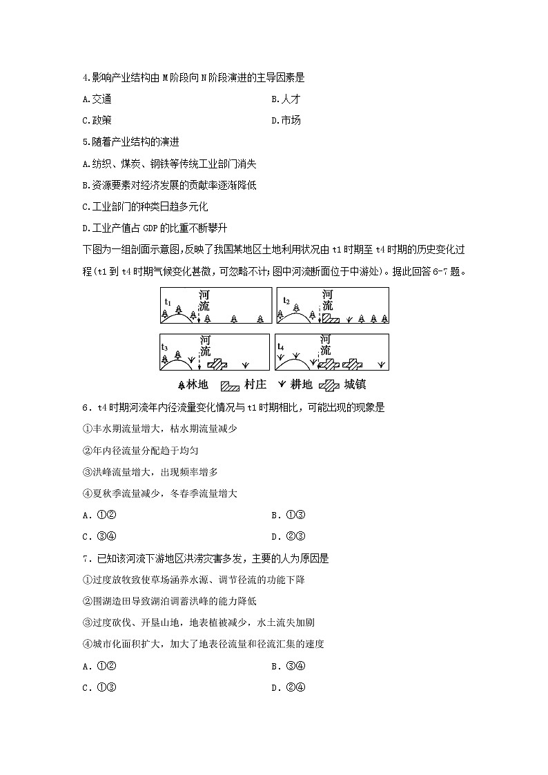 【地理】吉林省吉林市舒兰市第一高级中学校2020-2021学年高二上学期第一次月考试卷02