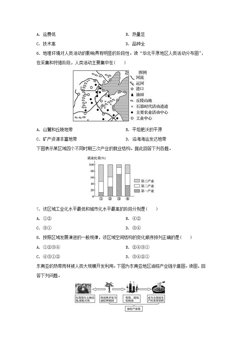 【地理】陕西省渭南市临渭区尚德中学2020-2021学年高二上学期第一次月考试卷02