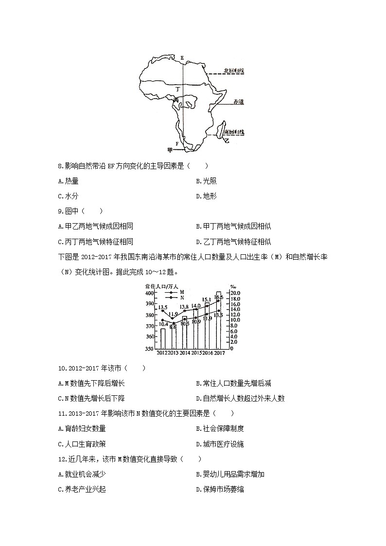 【地理】安徽省六安一中2020-2021学年高二上学期开学考试试题03