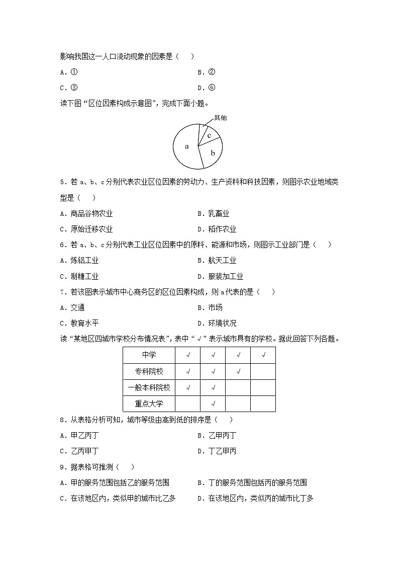 【地理】黑龙江省绥化市青冈一中2020-2021学年高二上学期开学考试试卷第2页