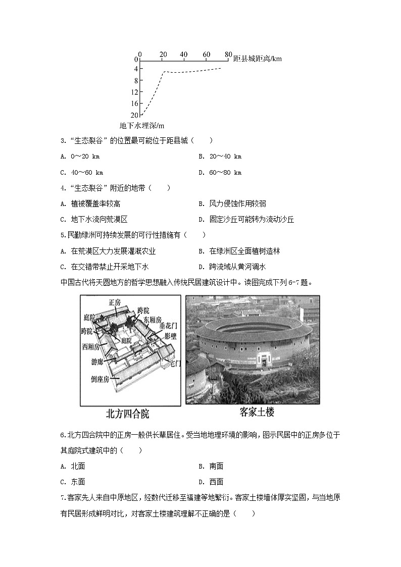 【地理】安徽省定远县育才学校2020-2021学年高二上学期第一次月考试题02