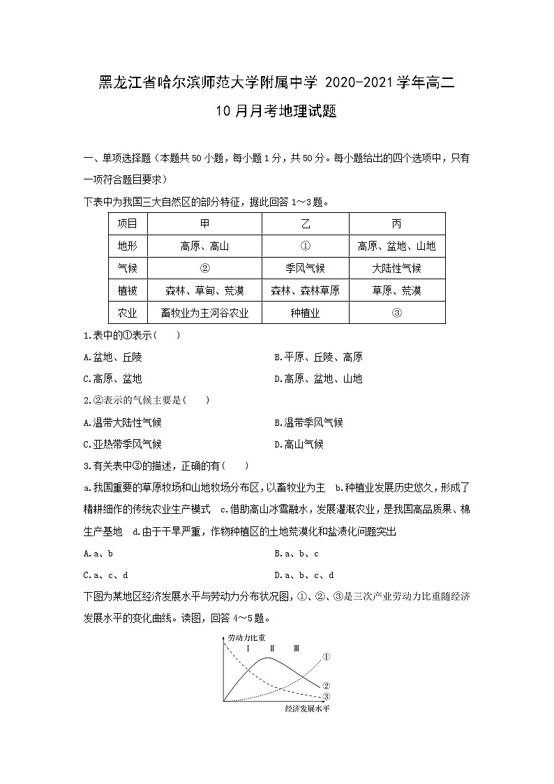 【地理】黑龙江省哈尔滨师范大学附属中学2020-2021学年高二10月月考试题第1页