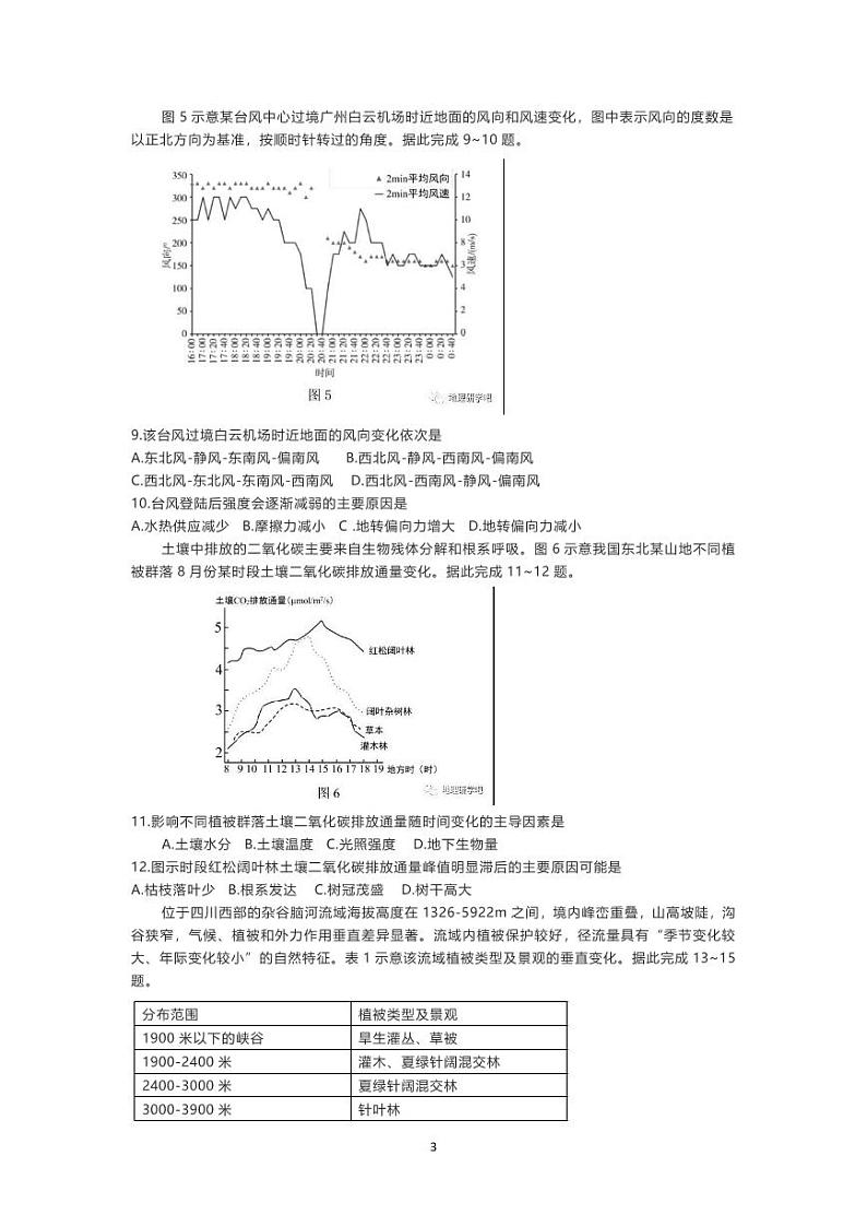 山东省淄博市二模 试卷03
