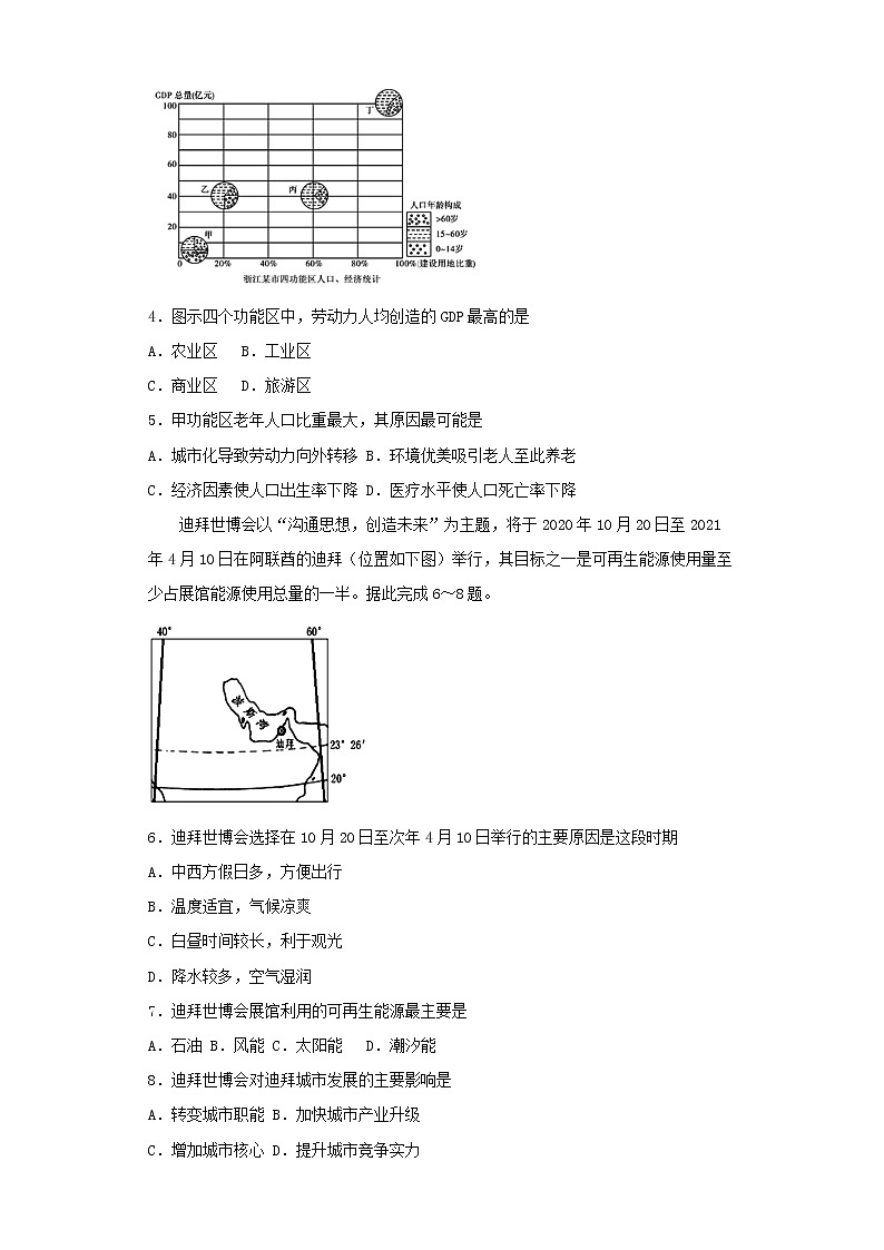 广东省茂名市重点中学2020届高三地理模拟试题及详解02
