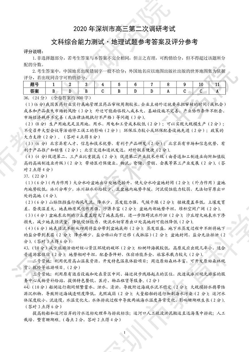 广东省2020年深圳市高三年级第二次调研考试——地理答案01