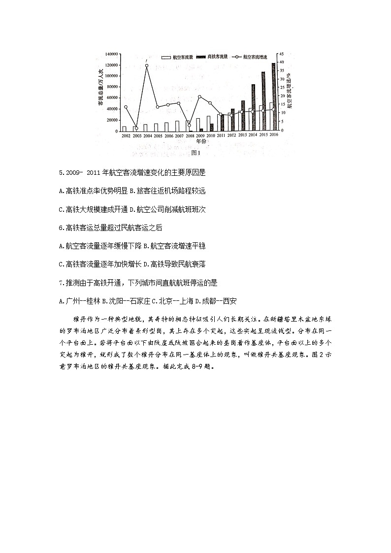 河北省石家庄市2020届5月高中毕业班综合训练（一）文科综合地理试题第2页