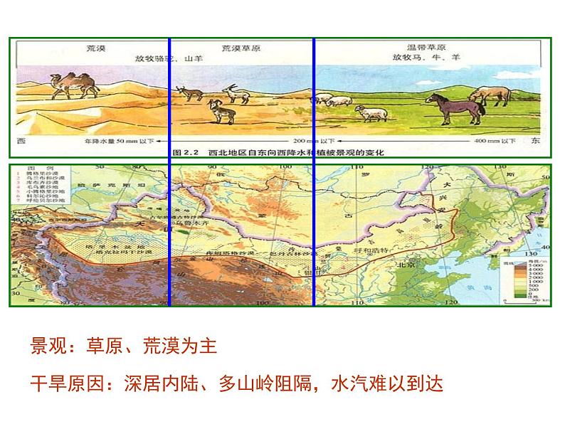 人教版高中地理必修三：2.1荒漠化的防治--以我国西北地区为例课件07