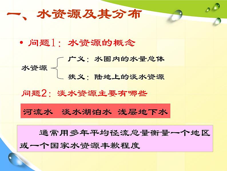 3.3 水资源合理利用 -人教版必修一高中地理课件01