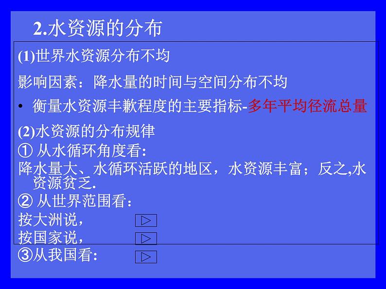 人教版高中地理必修1第3章第3节水资源的合理利用 (共30张PPT)课件04