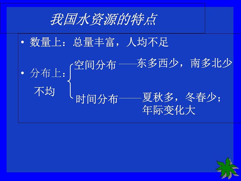 人教版高中地理必修1第3章第3节水资源的合理利用 (共30张PPT)课件08