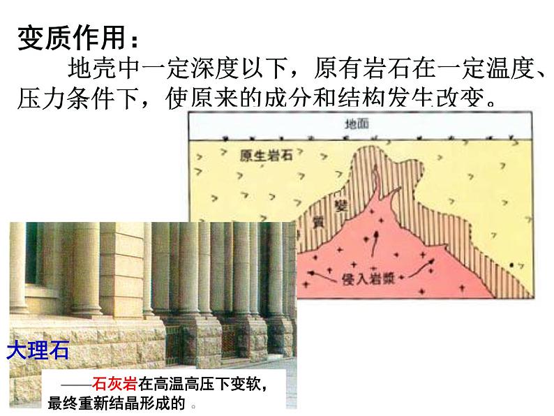 4.1营造地表形态的力量 -人教版必修一高中地理课件04