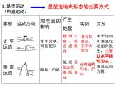 4.1营造地表形态的力量 -人教版必修一高中地理课件