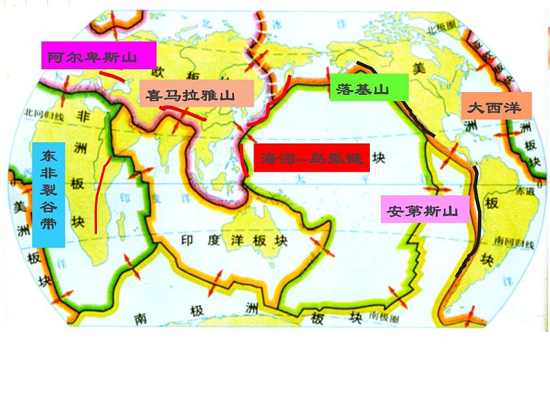 4.2山地的形成 -人教版必修一高中地理课件01