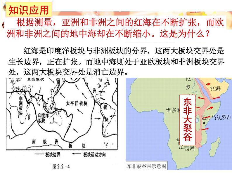 4.2山地的形成 -人教版必修一高中地理课件05