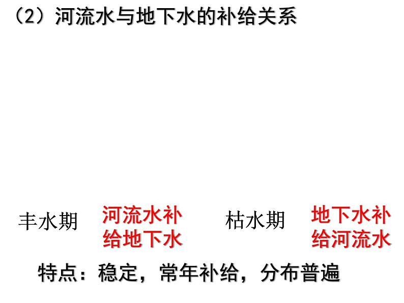 人教版高中地理必修一：3.1自然界的水循环(共23张PPT)课件06